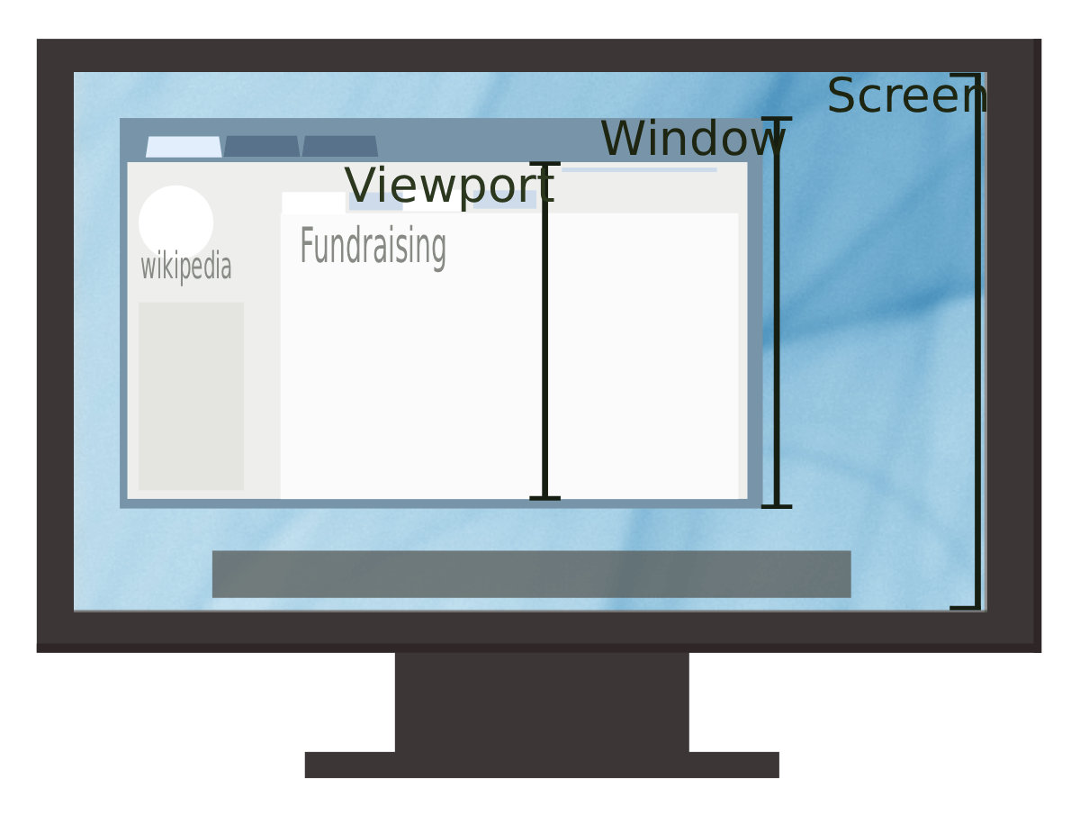 Viewport Window Screen